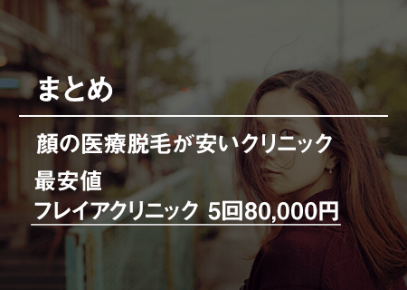 顔の医療脱毛が安いクリニック
最安値