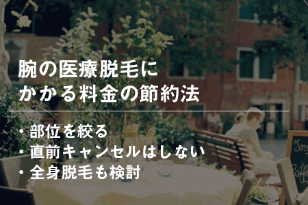 腕の医療にかかる料金の節約法